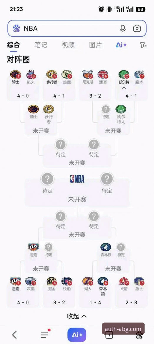 资深用户分享：从欧博ABG平台看湖人锁定季后赛的五大关键看点